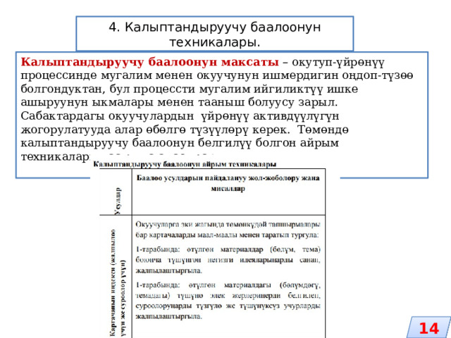 4. Калыптандыруучу баалоонун техникалары. Калыптандыруучу баалоонун максаты – окутуп-үйрөнүү процессинде мугалим менен окуучунун ишмердигин оңдоп-түзөө болгондуктан, бул процессти мугалим ийгиликтүү ишке ашыруунун ыкмалары менен тааныш болуусу зарыл. Сабактардагы окуучулардын үйрөнүү активдүүлүгүн жогорулатууда алар өбөлгө түзүүлөрү керек. Төмөндө калыптандыруучу баалоонун белгилүү болгон айрым техникалары тааныша аласыңар. 14 