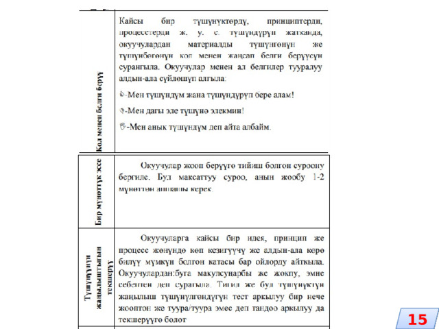 15 