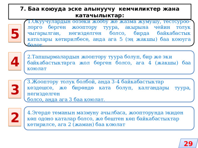 7. Баа коюуда эске алынуучу кемчиликтер жана катачылыктар: 1.Окуучулардын оозеки жообу же жазма жумушу, тестсуроо-лорго берген жооптору туура, акырына чейин толук чыгарылган, негизделген болсо, бирда байкабастык каталары кетирилбесе, анда ага 5 (эң жакшы) баа коюуга болот. 5 2.Тапшырмалардын жооптору туура болуп, бир же эки байкабастыктарга жол берген болсо, ага 4 (жакшы) баа коюлат 4 3.Жооптору толук болбой, анда 3-4 байкабастыктар кездешсе, же бирөндө ката болуп, калгандары туура, негизделген болсо, анда ага 3 баа коюлат. 3 4.Эгерде теманын мазмуну ачылбаса, жоопторунда экиден көп одоно каталар болсо, же бештен көп байкабастыктар кетирилсе, ага 2 (жаман) баа коюлат 2 29 