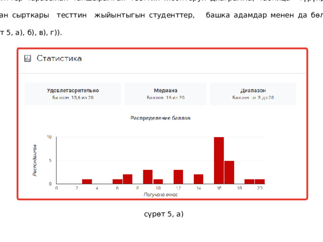 Студенттер тарабынан тапшырылган тесттин жоопторун диаграмма, таблица түрүндө көрө алабыз. Мындан сырткары тесттин жыйынтыгын студенттер, башка адамдар менен да бөлүшүүгө болот  (сүрөт 5, а), б), в), г)).  сүрөт 5, а) 