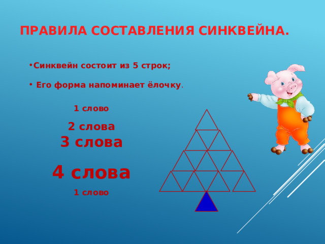 Правила составления синквейна.   Синквейн состоит из 5 строк;   Его форма напоминает ёлочку . 1 слово 2 слова 3 слова 4 слова 1 слово 