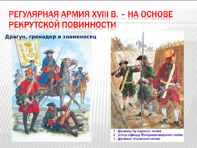Драгун, гренадер и знаменосец 