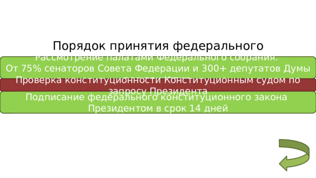 Порядок принятия федерального конституционного закона Рассмотрение палатами Федерального собрания. От 75% сенаторов Совета Федерации и 300+ депутатов Думы для принятия. Проверка конституционности Конституционным судом по запросу Президента Подписание федерального конституционного закона Президентом в срок 14 дней 