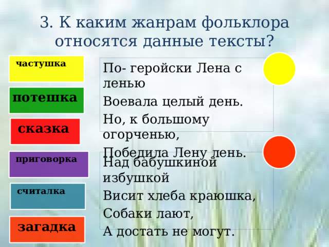 3. К каким жанрам фольклора относятся данные тексты?  частушка По- геройски Лена с ленью Воевала целый день. Но, к большому огорченью, Победила Лену лень. потешка  сказка  приговорка Над бабушкиной избушкой Висит хлеба краюшка, Собаки лают, А достать не могут.  считалка  загадка 