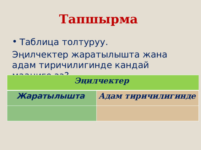 Тапшырма  Таблица толтуруу. Эңилчектер жаратылышта жана адам тиричилигинде кандай мааниге ээ? Эңилчектер  Жаратылышта Адам тиричилигинде 