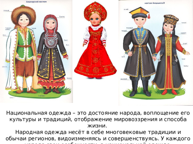 Национальная одежда – это достояние народа, воплощение его культуры и традиций, отображение мировоззрения и способа жизни. Народная одежда несёт в себе многовековые традиции и обычаи регионов, видоизменяясь и совершенствуясь. У каждого народа свои особенности  в национальной одежде. 