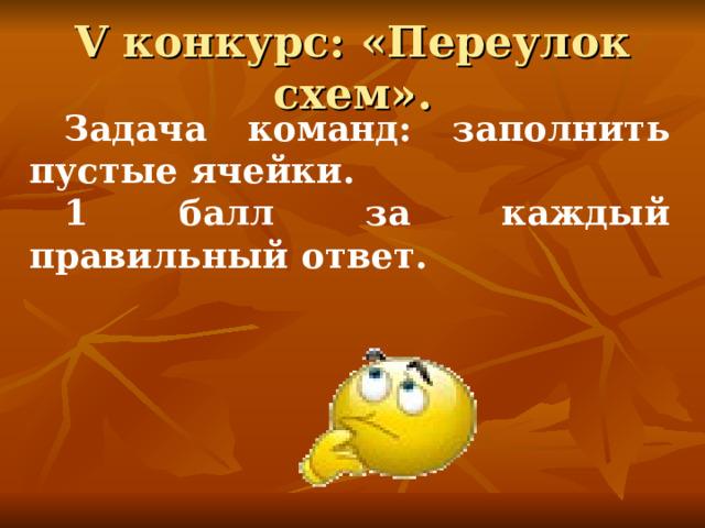  V конкурс: «Переулок схем».   Задача команд: заполнить пустые ячейки. 1 балл за каждый правильный ответ.  