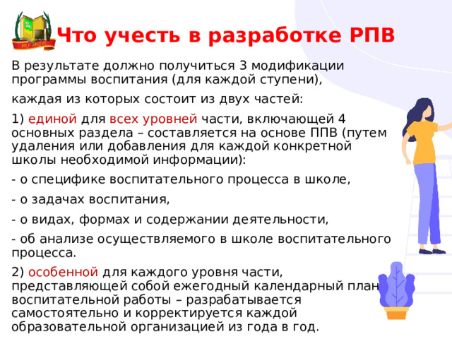 Что учесть в разработке РПВ В результате должно получиться 3 модификации программы воспитания (для каждой ступени), каждая из которых состоит из двух частей: 1) единой для всех уровней части, включающей 4 основных раздела – составляется на основе ППВ (путем удаления или добавления для каждой конкретной школы необходимой информации): - о специфике воспитательного процесса в школе, - о задачах воспитания, - о видах, формах и содержании деятельности, - об анализе осуществляемого в школе воспитательного процесса. 2) особенной для каждого уровня части, представляющей собой ежегодный календарный план воспитательной работы – разрабатывается самостоятельно и корректируется каждой образовательной организацией из года в год. 