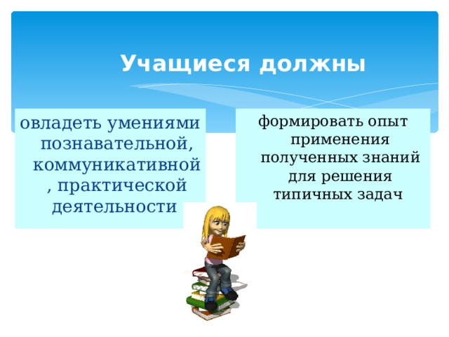 Учащиеся должны формировать опыт применения полученных знаний для решения типичных задач овладеть умениями познавательной, коммуникативной, практической деятельности  