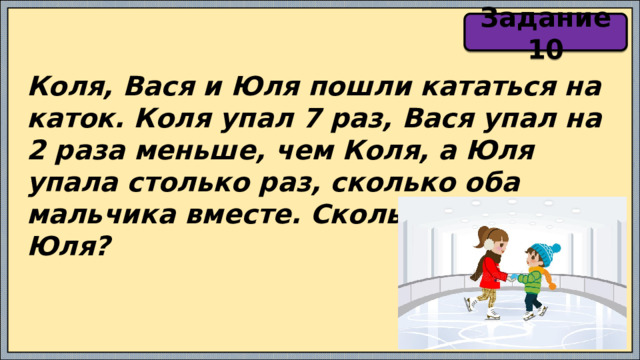 Задание 10 Коля, Вася и Юля пошли кататься на каток. Коля упал 7 раз, Вася упал на 2 раза меньше, чем Коля, а Юля упала столько раз, сколько оба мальчика вместе. Сколько раз упала Юля? 