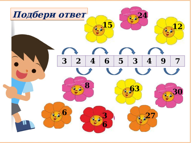 Подбери ответ 24 15 12 3 2 4 6 5 3 4 9 7 8 63 30 6 36 27 