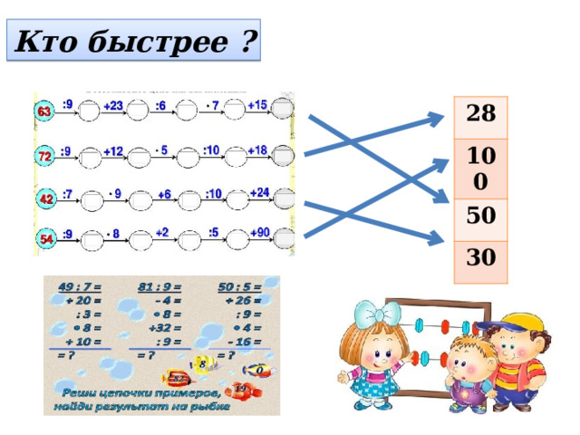 Кто быстрее ? 28 100 50 30 