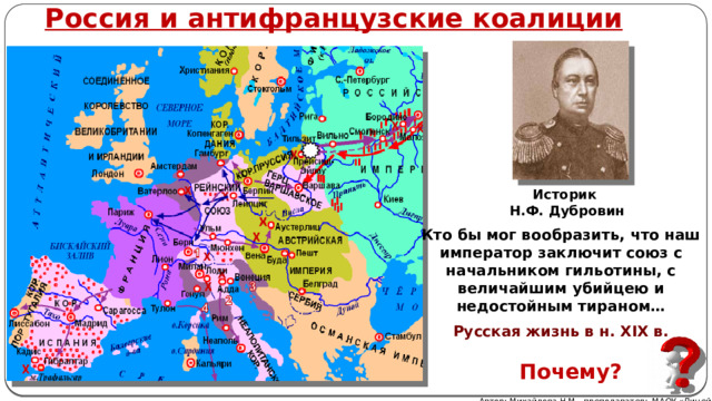 Россия и антифранцузские коалиции Историк Н.Ф. Дубровин Кто бы мог вообразить, что наш император заключит союз с начальником гильотины, с величайшим убийцею и недостойным тираном… Русская жизнь в н. XIX в. Почему? Автор: Михайлова Н.М.- преподаватель МАОУ «Лицей № 21» 