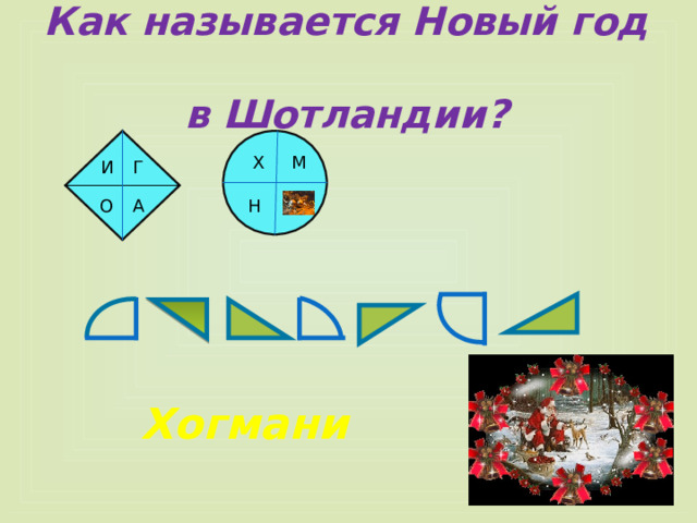  Как называется Новый год  в Шотландии?   М Х Г И Н А О Хогмани 