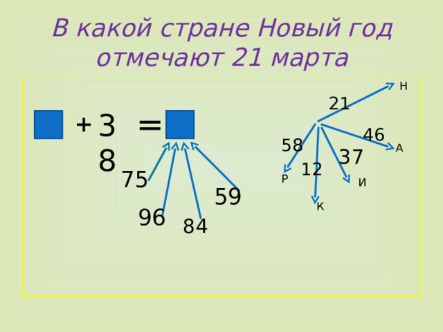 В какой стране Новый год отмечают 21 марта Н 21 = 38 + 46 58 А 37 12 75 Р И 59 К 96 84 