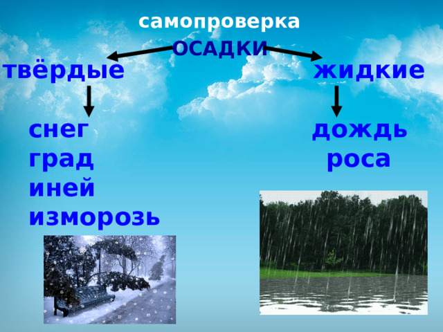  самопроверка ОСАДКИ твёрдые жидкие   снег дождь  град роса  иней  изморозь 
