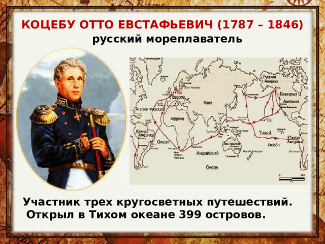 КОЦЕБУ ОТТО ЕВСТАФЬЕВИЧ (1787 – 1846)    русский мореплаватель Участник трех кругосветных путешествий.  Открыл в Тихом океане 399 островов. 