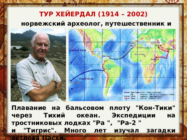 ТУР ХЕЙЕРДАЛ (1914 – 2002)   норвежский археолог, путешественник и писатель Плавание на бальсовом плоту 