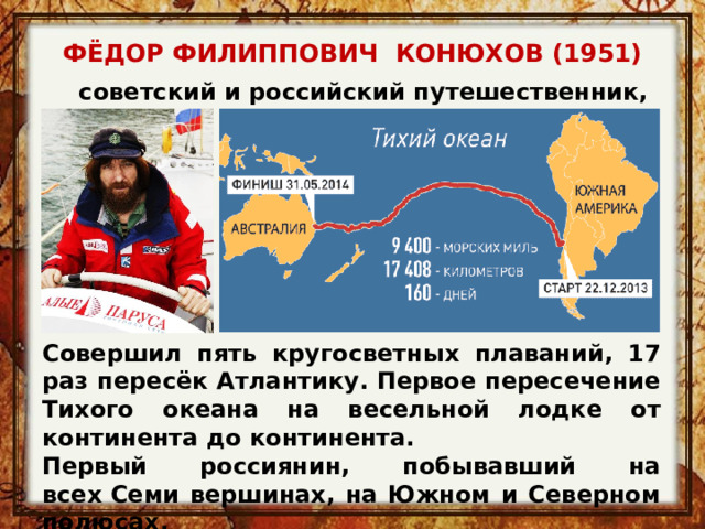ФЁДОР ФИЛИППОВИЧ КОНЮХОВ (1951)   советский и российский путешественник, писатель Совершил пять кругосветных плаваний, 17 раз пересёк Атлантику. Первое пересечение Тихого океана на весельной лодке от континента до континента. Первый россиянин, побывавший на всех Семи вершинах, на Южном и Северном полюсах. 