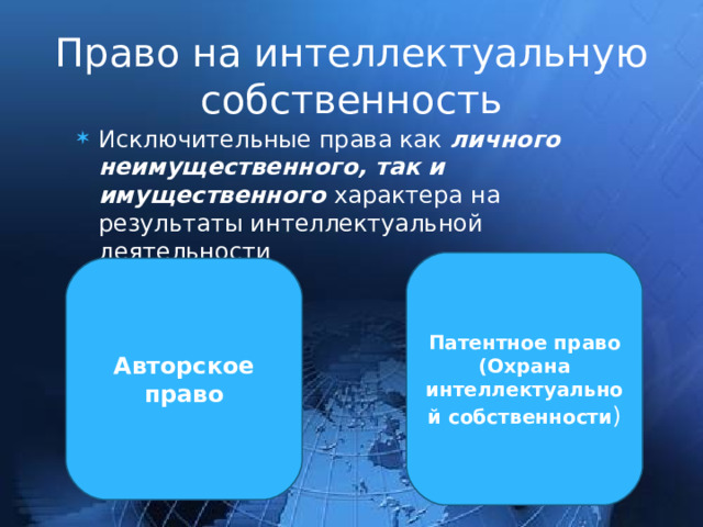 Право на интеллектуальную собственность Исключительные права как личного неимущественного, так и имущественного характера на результаты интеллектуальной деятельности Патентное право (Охрана интеллектуальной собственности ) Авторское право 
