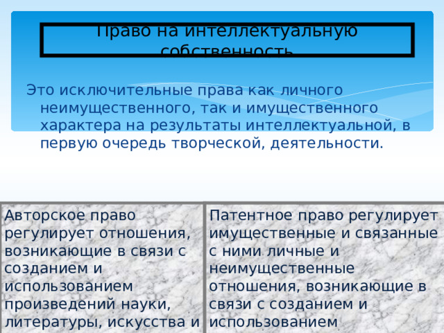 Право на интеллектуальную собственность Это исключительные права как личного неимущественного, так и имущественного характера на результаты интеллектуальной, в первую очередь творческой, деятельности. Авторское право регулирует отношения, возникающие в связи с созданием и использованием произведений науки, литературы, искусства и т.д. Патентное право регулирует имущественные и связанные с ними личные и неимущественные отношения, возникающие в связи с созданием и использованием изобретений, полезных моделей и промышленных образцов 