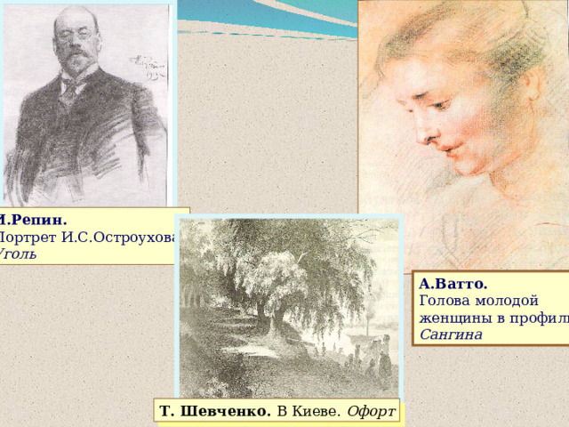 И.Репин. Портрет И.С.Остроухова. Уголь Слайд 12 А.Ватто. Голова молодой женщины в профиль. Сангина Т. Шевченко. В Киеве. Офорт  