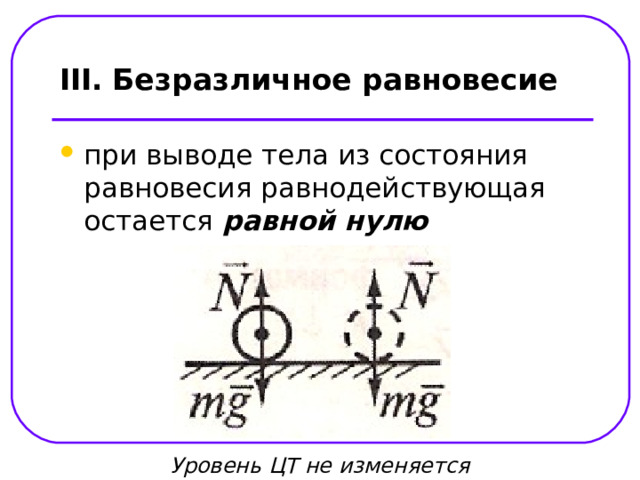 III .  Безразличное равновесие   равной нулю  Уровень ЦТ не изменяется 