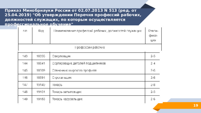 Приказ Минобрнауки России от 02.07.2013 N 513 (ред. от 25.04.2019) 