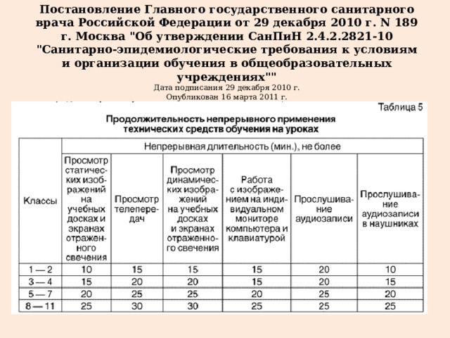 Постановление Главного государственного санитарного врача Российской Федерации от 29 декабря 2010 г. N 189 г. Москва 