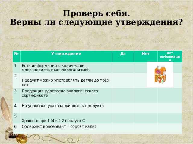 Проверь себя.  Верны ли следующие утверждения? № Утверждение 1 2 Да Есть информация о количестве молочнокислых микроорганизмов Нет Продукт можно употреблять детям до трёх лет 3 Нет информации Продукция удостоена экологического сертификата 4 На упаковке указана жирность продукта 5 Хранить при t ( 4 +-) 2 градуса С 6 Содержит консервант – сорбат калия 