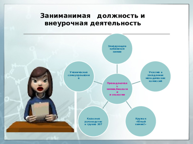 Заниманимая должность и внеурочная деятельность Заведующая кабинетом химии Ученическое Участие в самоуправление заседаниях методических комиссий Преподаватель химии,биологии и экологии Кружок Классное «Юный химик!» руководство в группе 307 