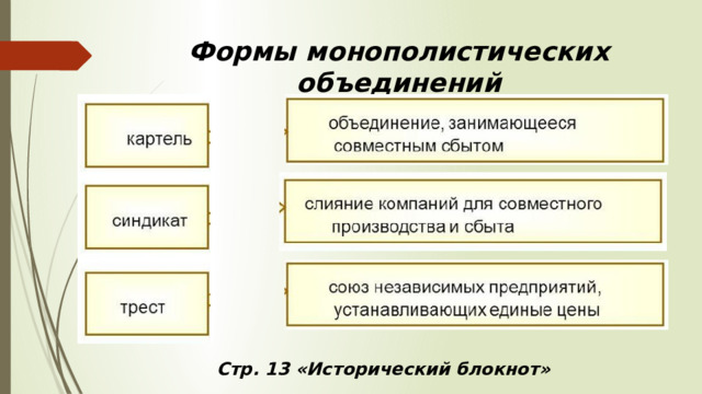Формы монополистических объединений Стр. 13 «Исторический блокнот» 