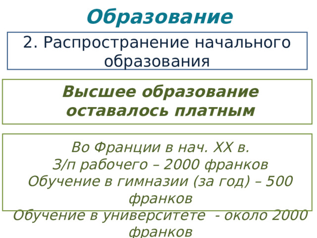 Образование   2. Распространение начального образования Высшее образование оставалось платным  Во Франции в нач. XX в. З / п рабочего – 2000 франков Обучение в гимназии (за год) – 500 франков Обучение в университете - около 2000 франков 
