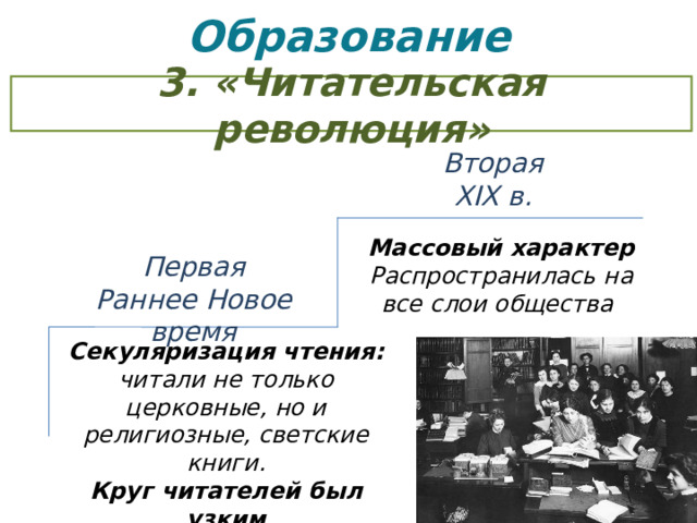 Образование   3. «Читательская революция» Вторая XIX в. Массовый характер Распространилась на все слои общества Первая Раннее Новое время Секуляризация чтения: читали не только церковные, но и религиозные, светские книги. Круг читателей был узким 