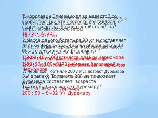 1.Королевич Елисей ехал за невестой со скоростью 18и эта скорость составляла от скорости ветра .Какова скорость ветра?   18 : 2 ∙ 3=27() 2.Масса одного богатыря 90 кг и составляет дядьки Черномора .Какова общая масса 33 богатырей и дядьки Черномора ? 1)90:9∙10=100(кг)масса дядьки Черномора 2)90∙33+100=3170(кг)масса богатырей и Черномора 3. Черепахе Тортилле 200 лет,а возраст Дуремара составляет возраста Тортиллы.Сколько лет Дуремару? 200 : 50 ∙ 8=32 (г) Дуремару 