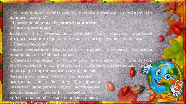 Что мне нужно сделать для того, чтобы повысить «процентность» данного сектора?  Я определила для себя этапы развития . 1.Самоопределение. Выбрать 1-2 технологии, которые мне кажутся наиболее интересными и отобрать материал по интересующей меня теме. 2.Самовыражение . Через внедрение технологии в процесс обучения стараться накапливать и обобщать опыт. 3.Самоактуализация в совместной деятельности с коллегами, обучающимися и их родителями. Создание развивающей среды, реализация партнёрского взаимодействия. Анализируя один сектор за другим, я выстроила для себя 