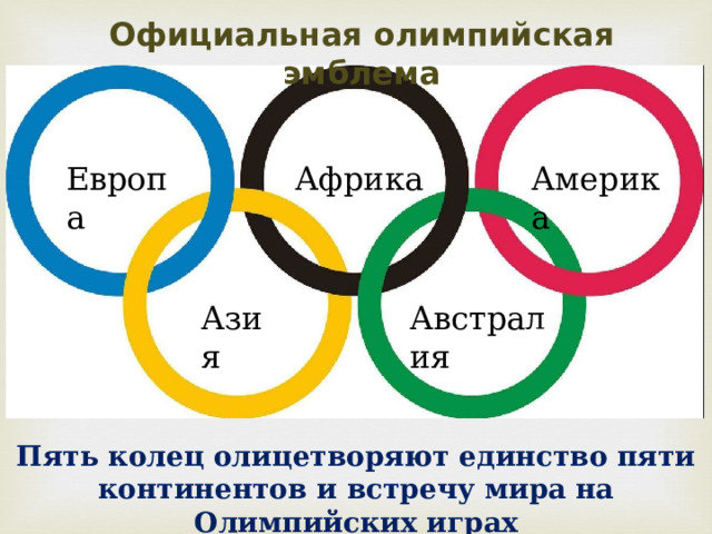 Официальная олимпийская эмблема Европа Америка Африка   Азия   Австралия   Пять колец олицетворяют единство пяти континентов и встречу мира на Олимпийских играх 