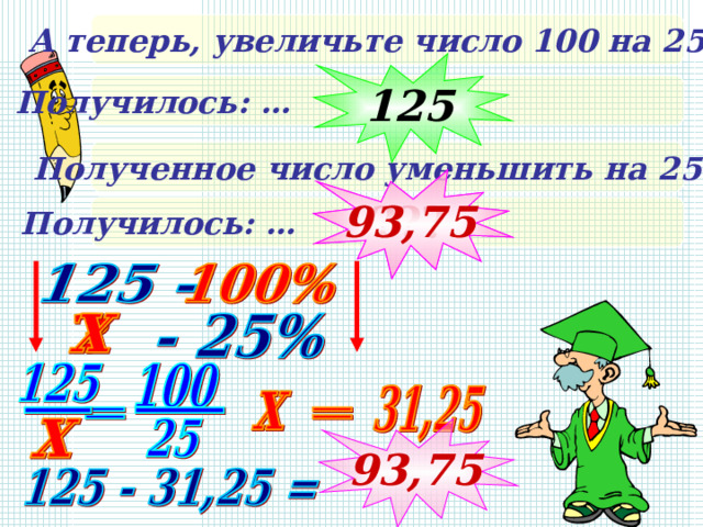 А теперь, увеличьте число 100 на 25%. 125 Получилось: … Полученное число уменьшить на 25%. ??? 93,75 Получилось: … 93,75 