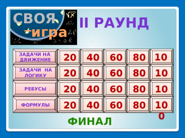 I тур СВОЯ II РАУНД _ игра ЗАДАЧИ НА  ДВИЖЕНИЕ 100 80 60 40 20 Задачи на логику 40 80 20 60 100 Ребусы 100 80 40 60 20 ФОРМУЛЫ 100 80 60 40 20 ФИНАЛ 30