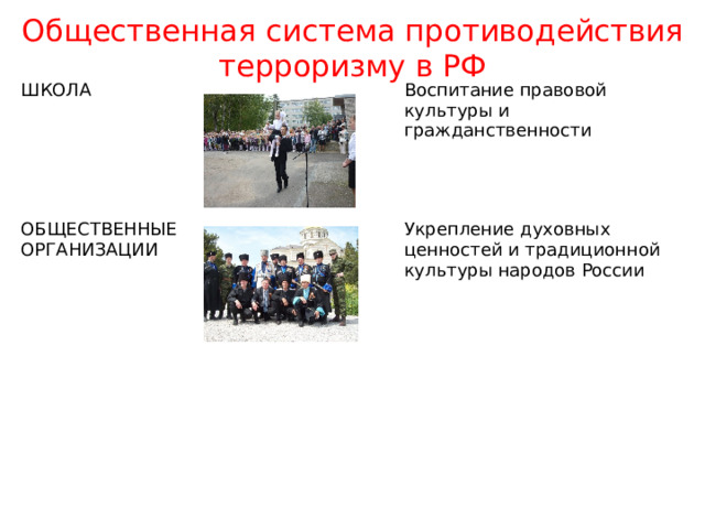 Общественная система противодействия терроризму в РФ ШКОЛА Воспитание правовой культуры и гражданственности ОБЩЕСТВЕННЫЕ ОРГАНИЗАЦИИ Укрепление духовных ценностей и традиционной культуры народов России 