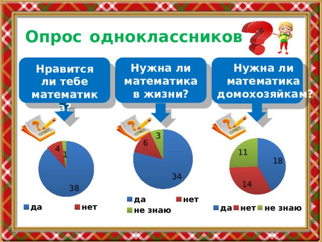 Опрос  одноклассников Нужна ли математика домохозяйкам? Нужна ли математика в жизни? Нравится ли тебе математика? 