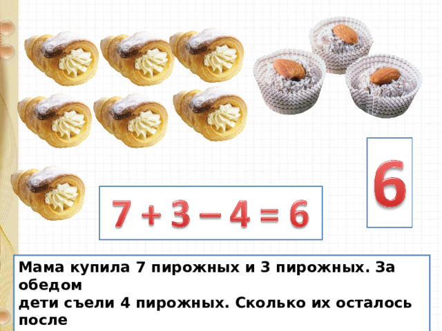 Мама купила 7 пирожных и 3 пирожных. За обедом дети съели 4 пирожных. Сколько их осталось после обеда? 