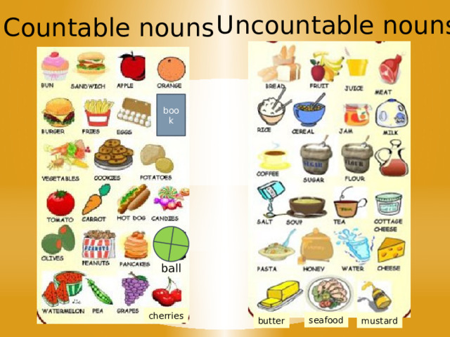 Uncountable nouns Countable nouns book ball cherries seafood mustard butter 