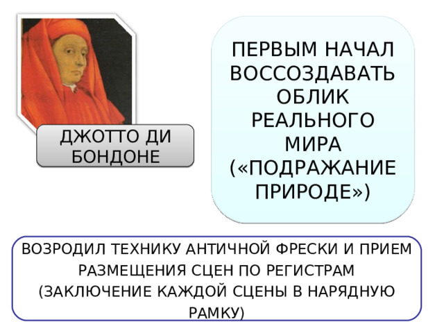 ПЕРВЫМ НАЧАЛ ВОССОЗДАВАТЬ ОБЛИК РЕАЛЬНОГО МИРА («ПОДРАЖАНИЕ ПРИРОДЕ») ДЖОТТО ДИ БОНДОНЕ ВОЗРОДИЛ ТЕХНИКУ АНТИЧНОЙ ФРЕСКИ И ПРИЕМ РАЗМЕЩЕНИЯ СЦЕН ПО РЕГИСТРАМ (ЗАКЛЮЧЕНИЕ КАЖДОЙ СЦЕНЫ В НАРЯДНУЮ РАМКУ) 