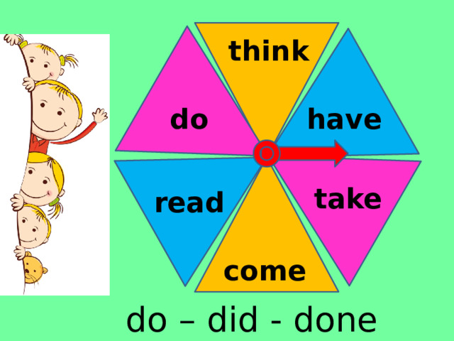think have do take read come do – did - done 
