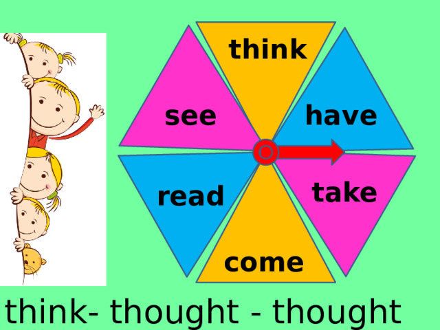 think have see take read come think- thought - thought 