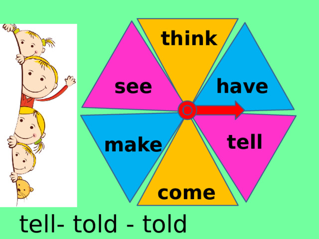 think have see tell make come tell- told - told 