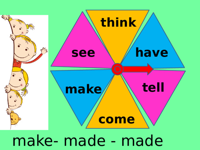 think have see tell make come make- made - made 