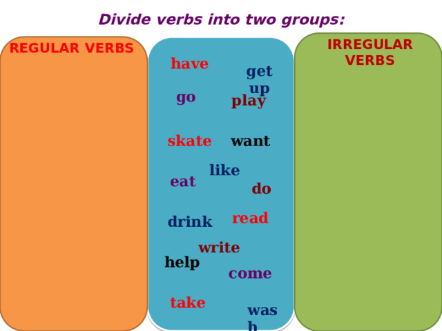Divide verbs into two groups: IRREGULAR VERBS REGULAR VERBS have get up go play skate want like eat do read drink write help come take wash 