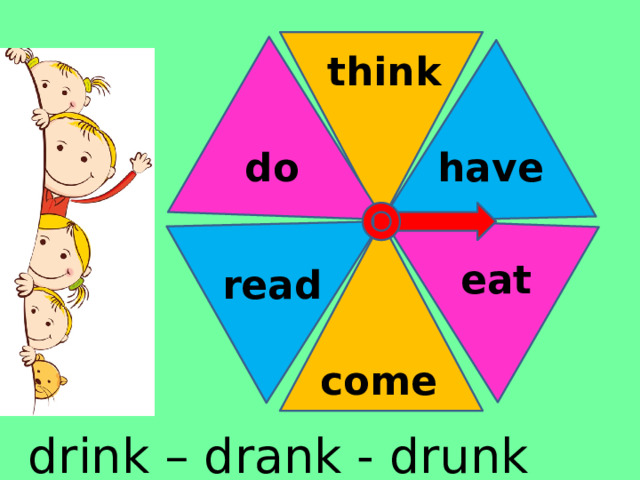 think have do eat read come drink – drank - drunk 